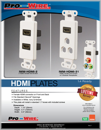 HDMI Jack Plates Catalog - Thumb
