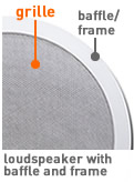 Replacement Grilles - Baffle & Frame Image1