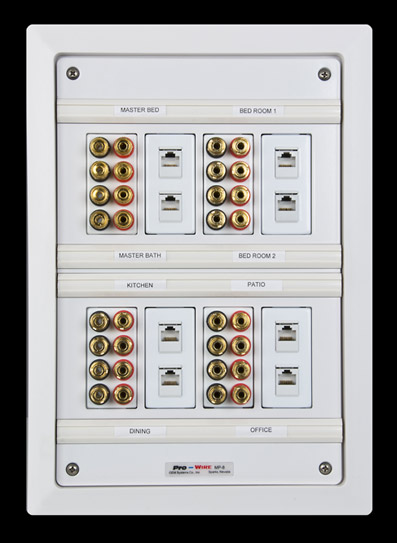 Pro-Wire In-Wall Media Panel - MP-8 - Example1