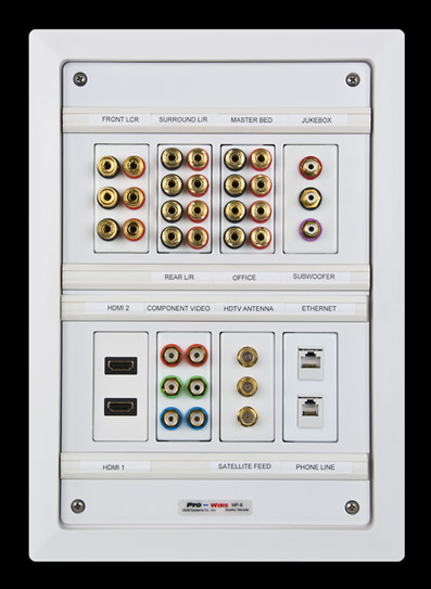 Pro-Wire In-Wall Media Panel - MP-8 - Example2